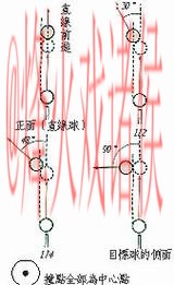 如何找到世界杯买球入口地址的最佳方法