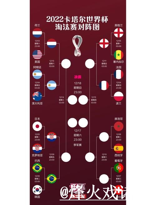 2026世界杯小组赛比分入口整理，结果查看和比赛结果说明